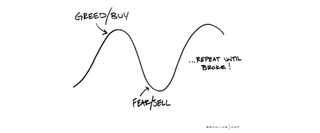 preview image - Sam's Top Tips In A Market Shock